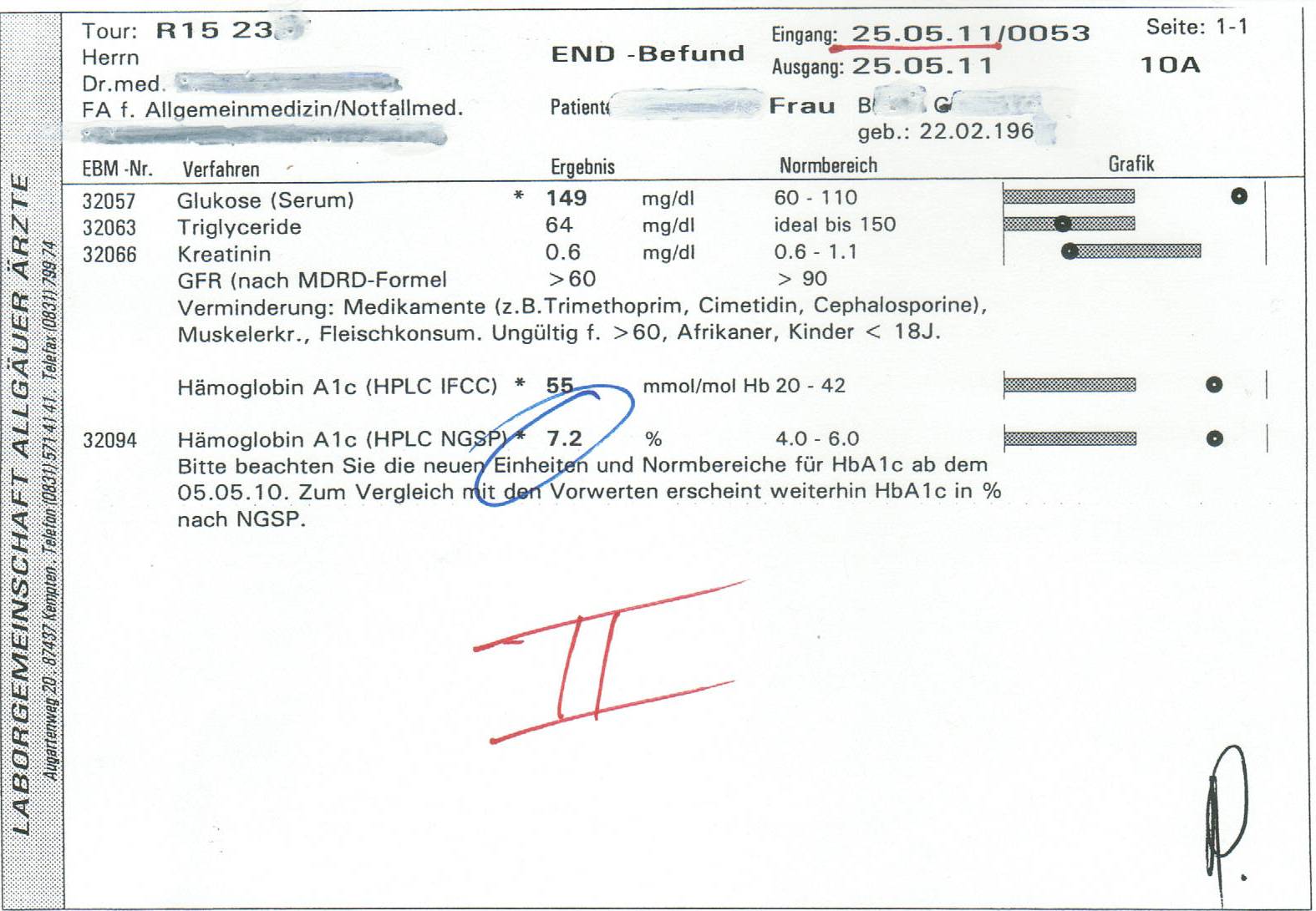 Werte nach der Tikkun-Kur Diabetes 2 Werte nach der Tikkun-Kur Diabetes 2